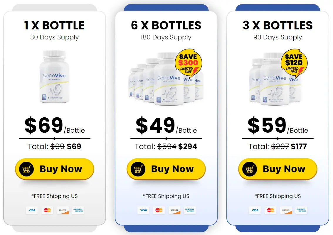 SonoVive-pricing-table